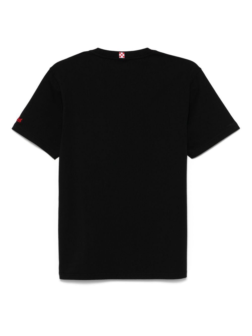 AUSTIN02524H SAVED PANDA MC2 SAINT BARTH